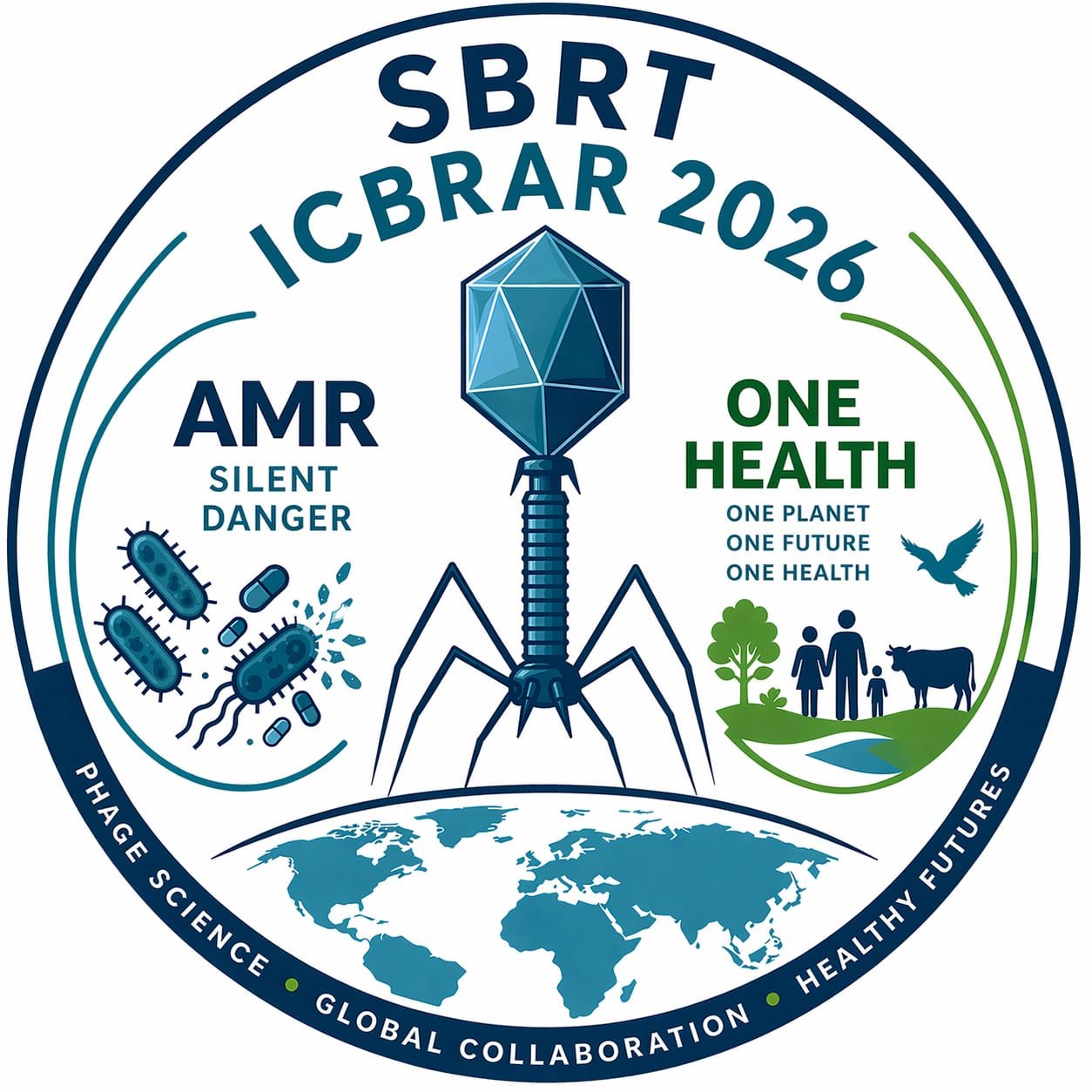 Bacteriophage Research